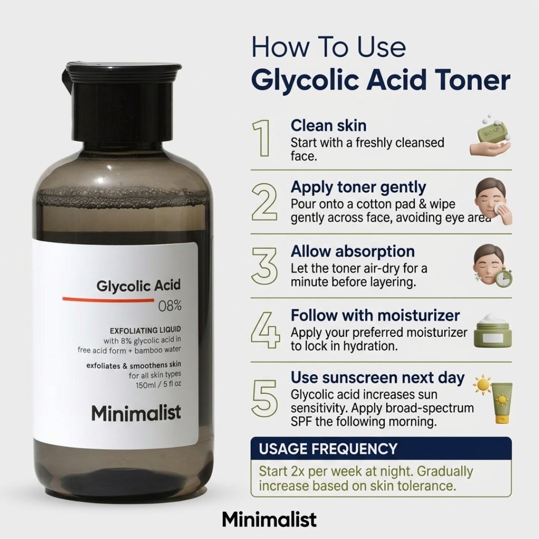 Minimalist 8% Glycolic Acid Exfoliating Toner – Exfoliate, Brighten & Smooth Skin Texture – For Face, Neck, Underarms & Feet – With Bamboo Water & Aloe Extract – Fades Pigmentation, Dark Patches, Dryness & Cracked Heels