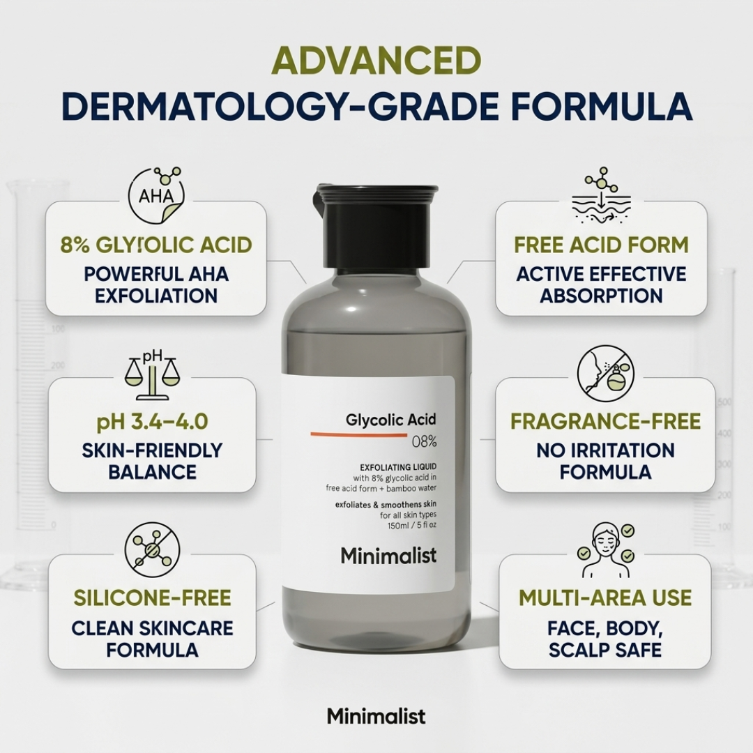 Minimalist 8% Glycolic Acid Exfoliating Toner – Exfoliate, Brighten & Smooth Skin Texture – For Face, Neck, Underarms & Feet – With Bamboo Water & Aloe Extract – Fades Pigmentation, Dark Patches, Dryness & Cracked Heels