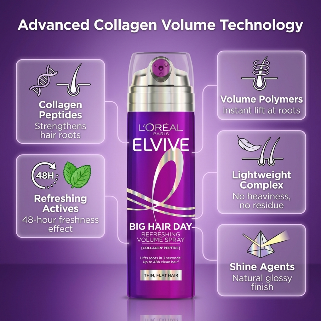 L'Oréal Paris Elvive 3 Second Volume Spray – Instant Root Volume Boost – Lifts, Refreshes & Revives Thin, Flat Hair in 3 Seconds – With Collagen Peptides – Up to 48H Freshness – No Residue, Lightweight